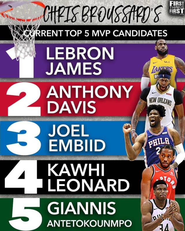 产出模型 产出模型