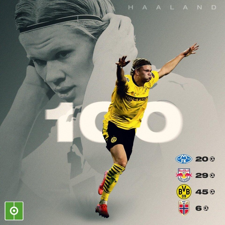 额与关注度 额与关注度