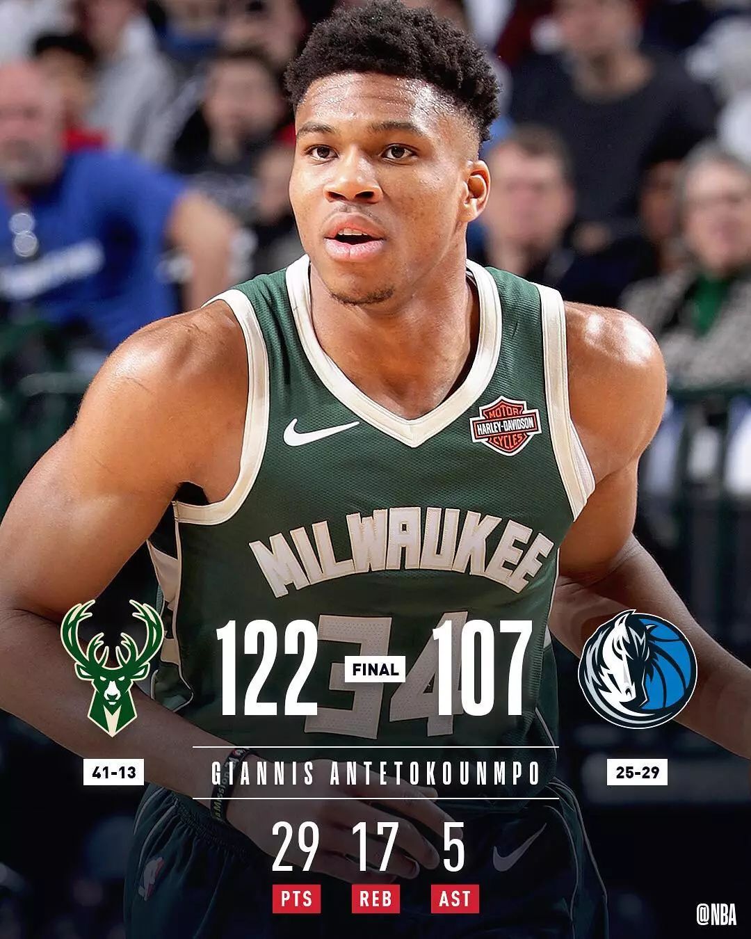 始终优先 始终优先