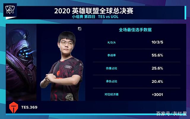 这次在瑞士